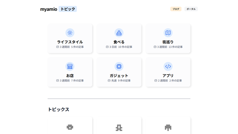 myamioトピック